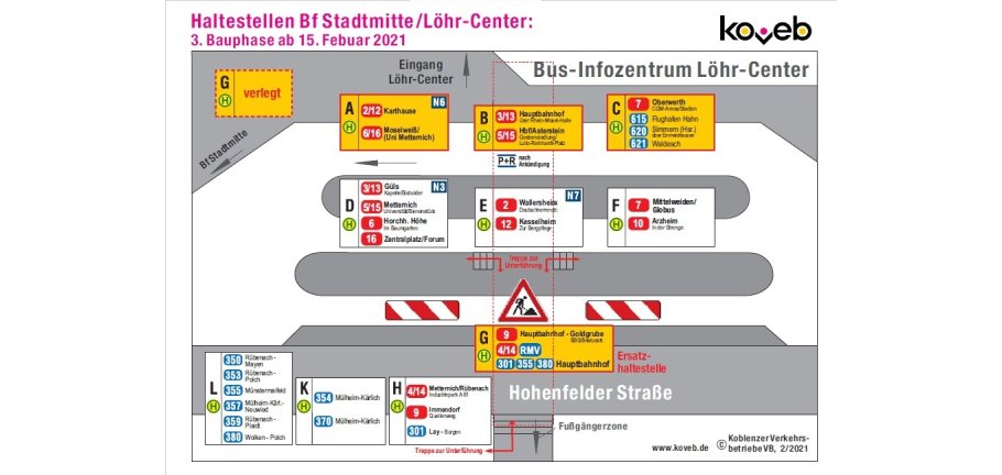 Haltestellen Löhr-Center Bauphase 3 Das Foto zeigt die Verlegungen der Haltepunkte der Haltestelle Bf Stadtmitte/Löhr-Center ab dem 15. Februar 2021.